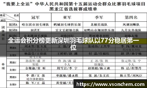 bv伟德国际官方网站