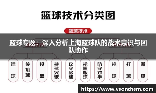 bv伟德国际官方网站