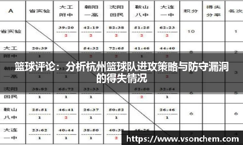 bv伟德国际官方网站