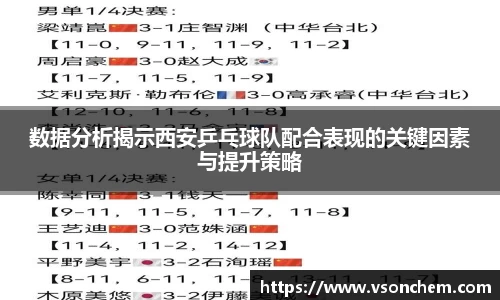 bv伟德国际官方网站