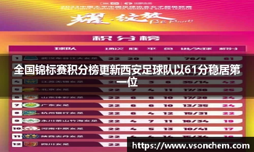 bv伟德国际官网