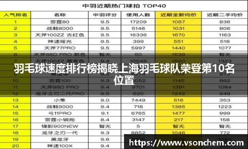 bv伟德国际