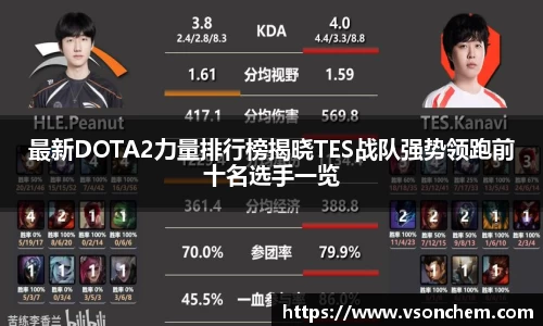 bv伟德国际官方网站