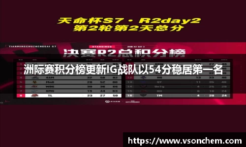 bv伟德国际